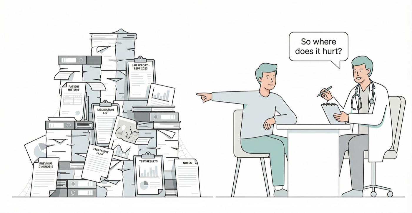 A pile of medical records on the left, a doctor asking "So where does it hurt?" on the right
