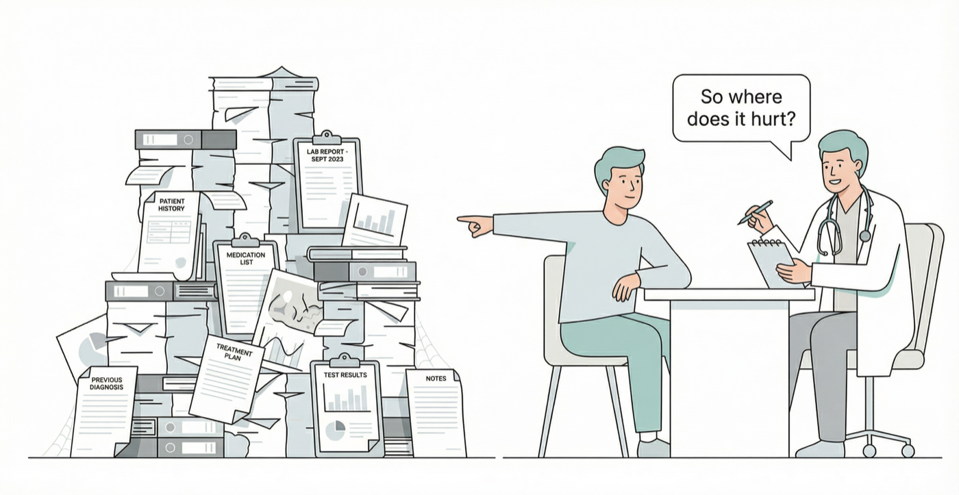 A pile of medical records on the left, a doctor asking "So where does it hurt?" on the right